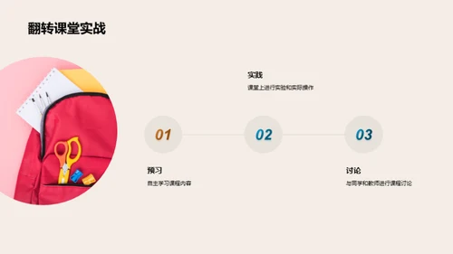 教学革新实战