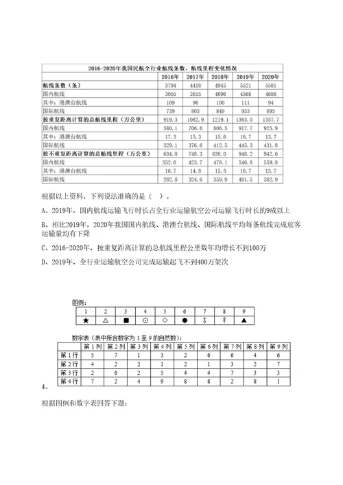 2022年06月2022年河北廊坊华北科技学院高层次人才公开招考聘用招考信息笔试历年难易错点考题荟萃附带答案详解