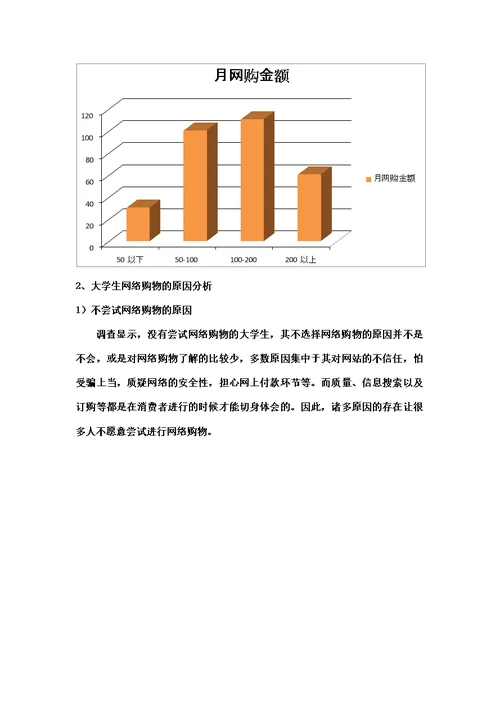 关于大学生网购现状的调研报告(佳)