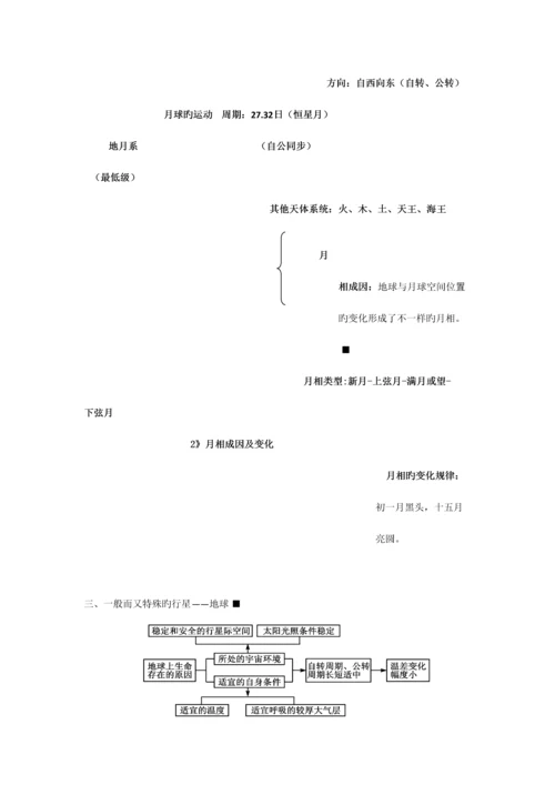 2023年高一地理必修一宇宙中的地球知识点总结详细版.docx