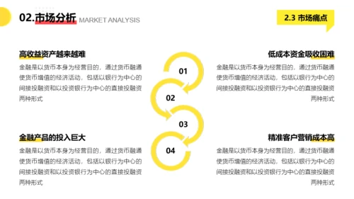 商务大气风创业项目计划书PPT模板