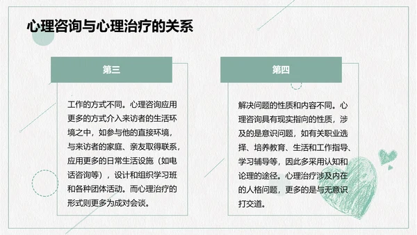 心理咨询心理健康PPT模板