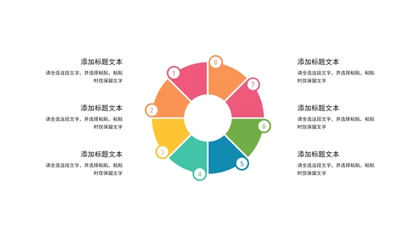 一键改色通用循环圆环关系图PPT模板