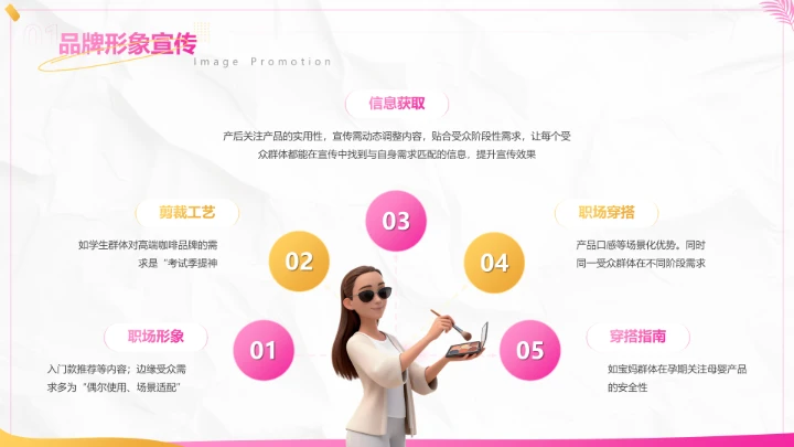 粉色创意风品牌形象宣传展示全案规划PPT模板