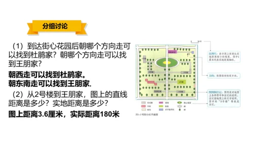 1.1.1 从社区看我家 课件（23张PPT）