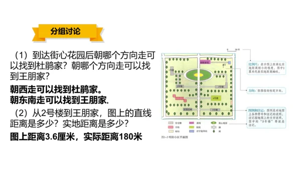 1.1.1 从社区看我家 课件（23张PPT）