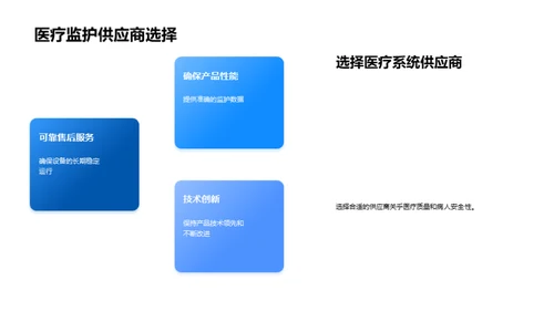 医疗守护者：监护技术新革命