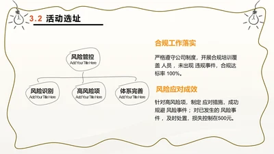 创意风含图片PPT层次结构