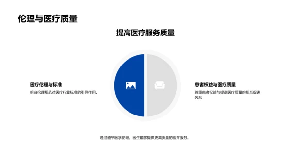 医学伦理实践讲解PPT模板