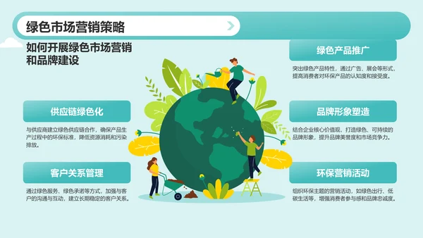 绿色插画风绿色环保理念与实践PPT模板