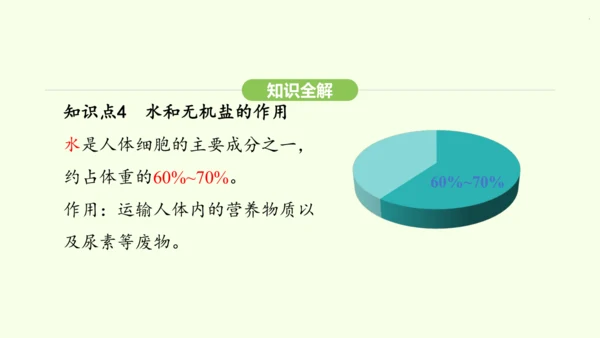 第四单元-第二章-第一节 食物中的营养物质课件-2024-2025学年七年级生物下学期人教版(202