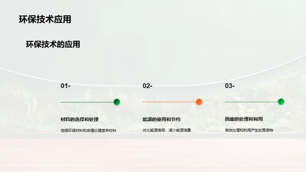 人造草坪：绿色革新