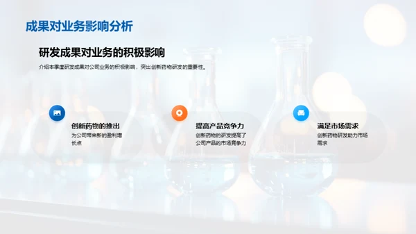 化学药品研发季度总结