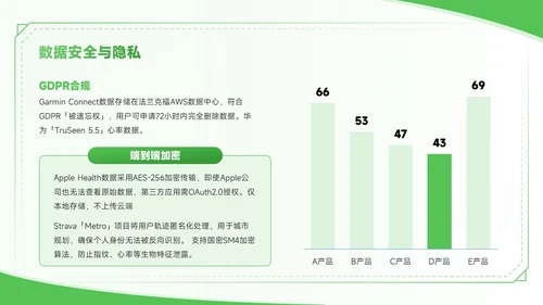 绿色商务风全民健身一起燃烧卡路里