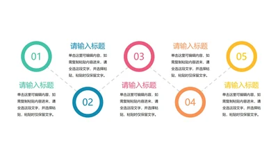 圆形排列流程图PPT模板