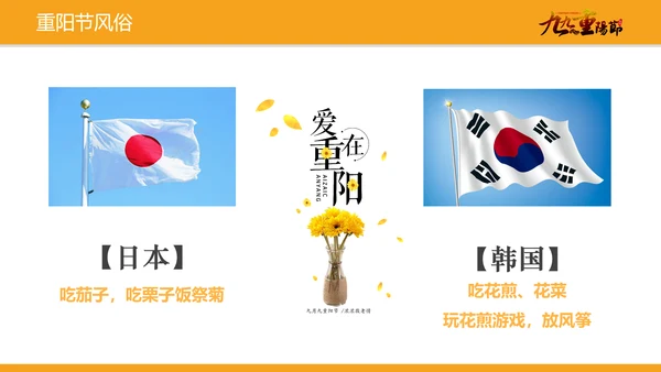 中国风卡通重阳节教学介绍PPT模板