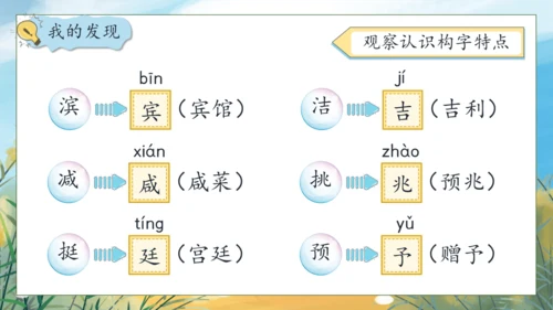 【核心素养】部编版语文四年级下册-语文园地二（课件）