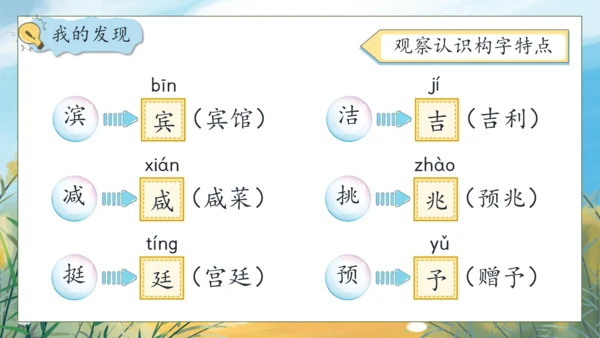 【核心素养】部编版语文四年级下册-语文园地二（课件）