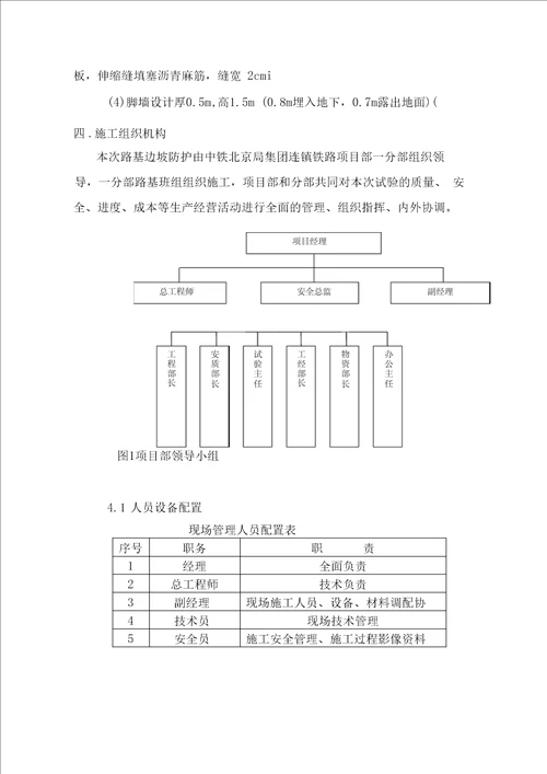 新建铁路路基边坡绿化防护工程施工方案