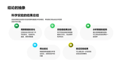 科学实验课教学PPT模板