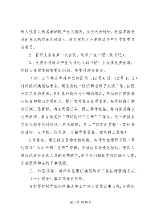 镇村党支部委员会换届选举工作实施方案 (3).docx