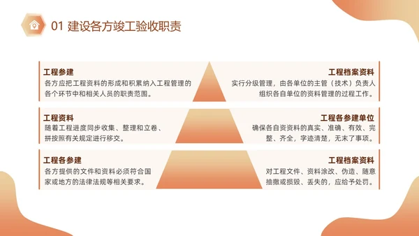 黄色插画风施工建筑工程项目进度汇报竣工验收总结PPT模板项目验收
