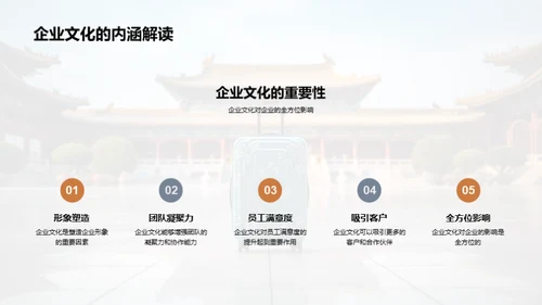 旅游业的企业文化之路