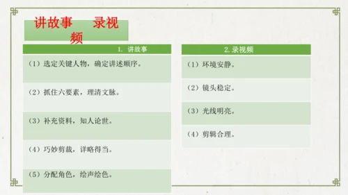 统编版初中语文九年级下册第六单元：评说历史英雄 体悟家国担当 课件（共53张PPT）