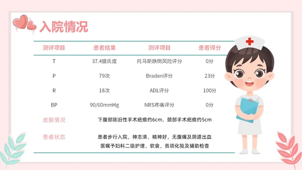 红色插画风简约风子宫肌瘤护理查房疾病护理培训PPT妇科