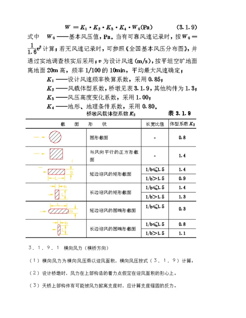 城市人行天桥与人行地道技术规范