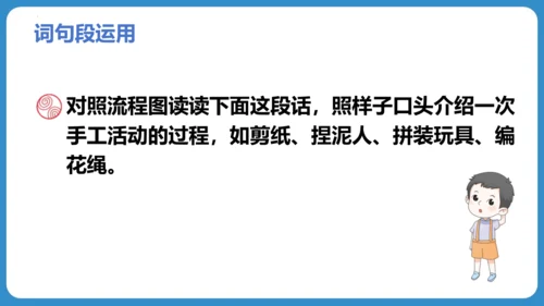 统编版五四学制三年级语文下册同步精品课堂系列语文园地三（教学课件）