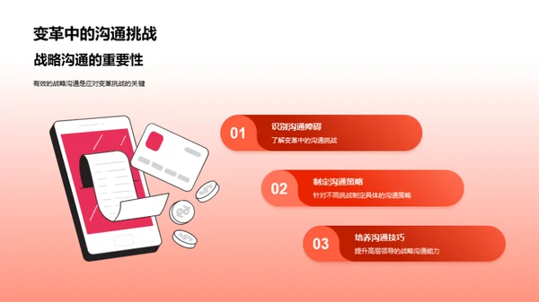 变革中的战略沟通