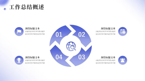 简约商务年终工作总结汇报PPT