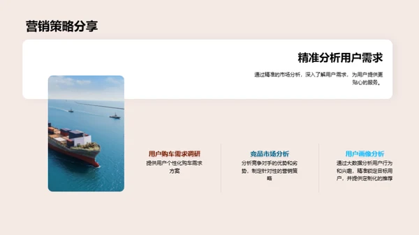 汽车行业的电商革新