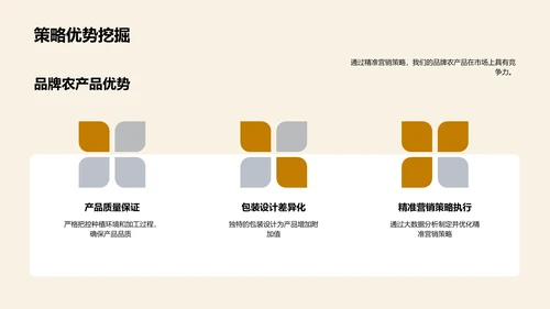 农品之路
