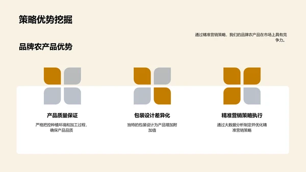 农品之路
