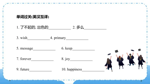 Module 9  Unit 1  Best wishes to you（课件）-六年级英语下学期同