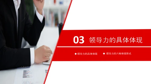 公司团队建设员工领导力管理培训PPT模板