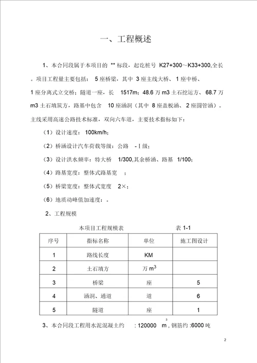 某高速公路新建工地试验室试验检测计划.doc20201227191022