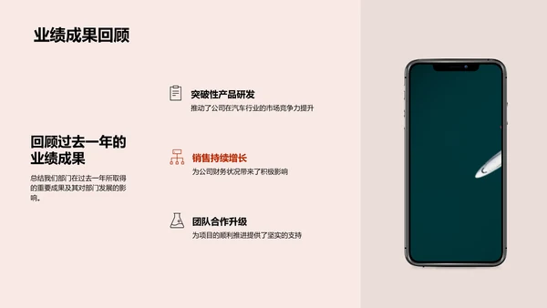 汽车业年终报告PPT模板
