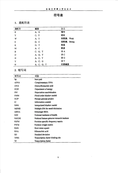 基因表达数据分析与调控元件识别的算法研究生物医学工程专业毕业论文