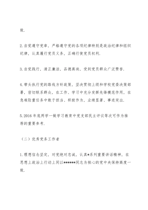 学校优秀共产党员评选方案优秀党员评选细则.docx