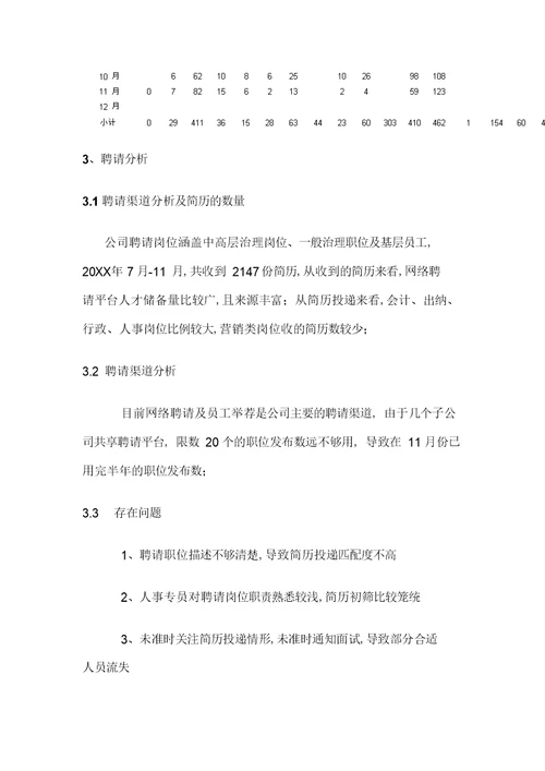 2022年20XX年度公司综合部工作总结及20XX年度工作计划