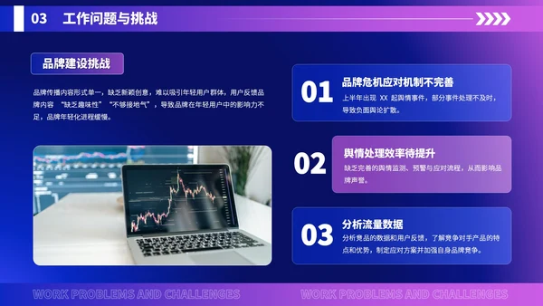 蓝紫色科技风科技企业员工年中总结PPT模版