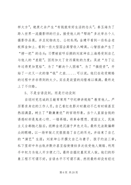 《党员干部违纪违法典型案例警示录》读后感七篇.docx