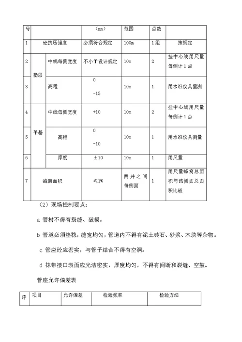 市政排水管网工程监理细则