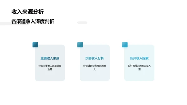 财务全面解析与策划