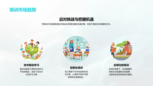 求职简历报告