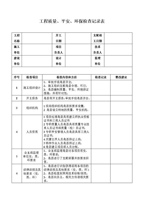 工程质量安全环保检查记录表