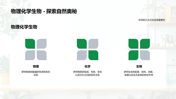 科学探索教学课PPT模板